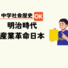 中学生社会歴史テスト対策問題明治時代の日本の産業革命と文化の